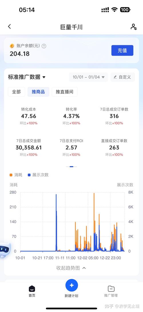 千川视频如何裂变？