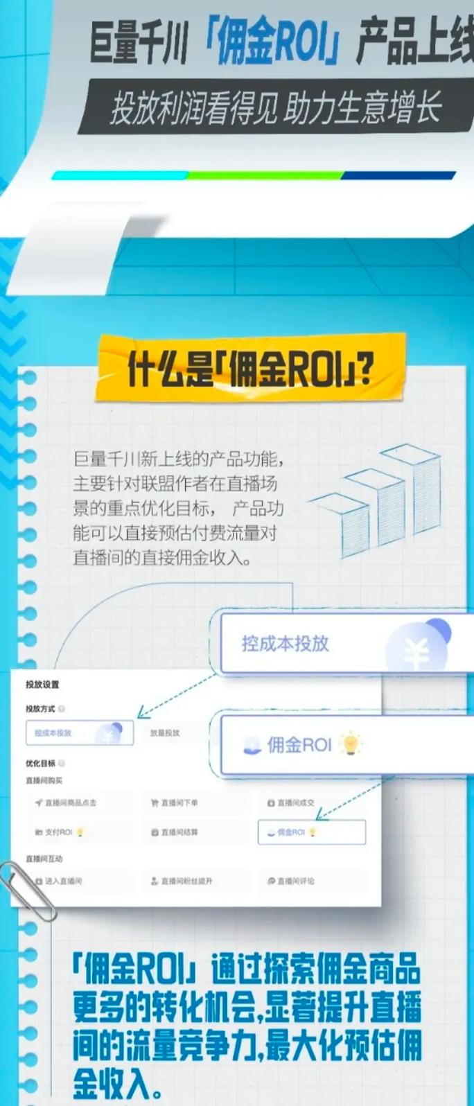 千川roi如何放量？