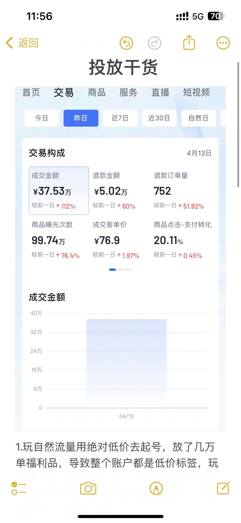 千川投放如何增量？