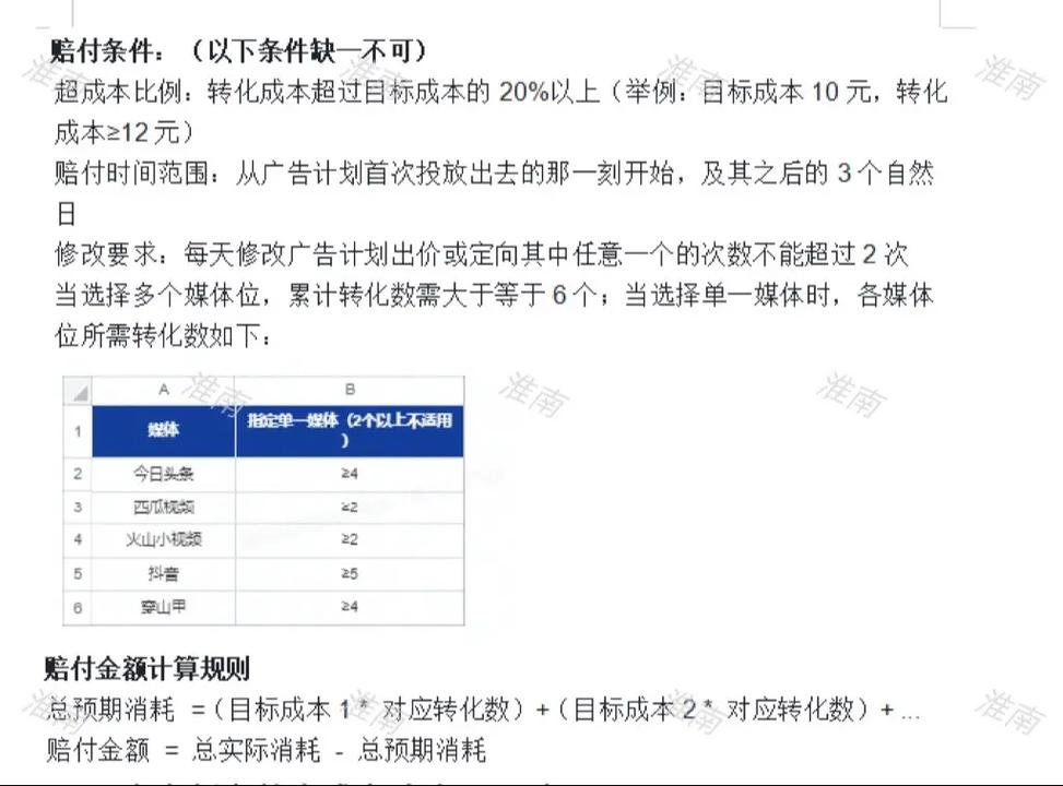 千川如何设置赔付？