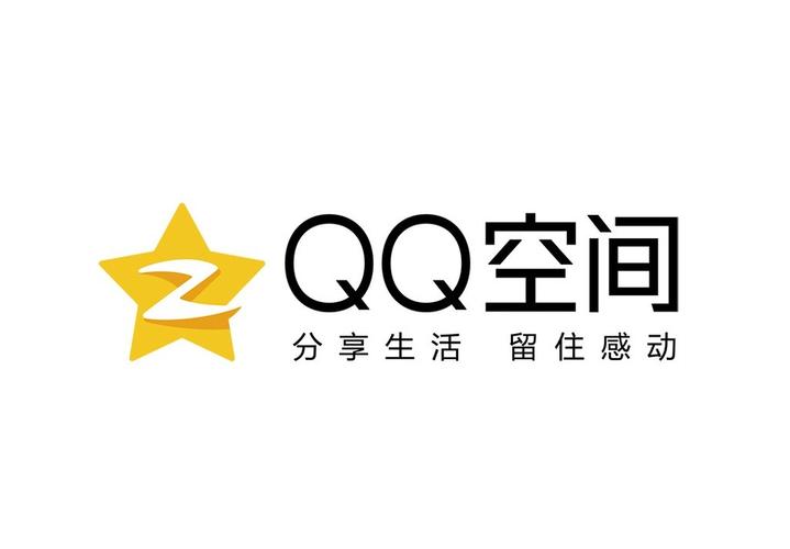 qq空间业务软件下载 - qq情侣空间业务网站