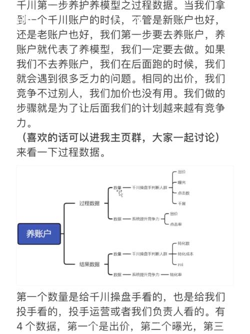 如何快速学千川技能？