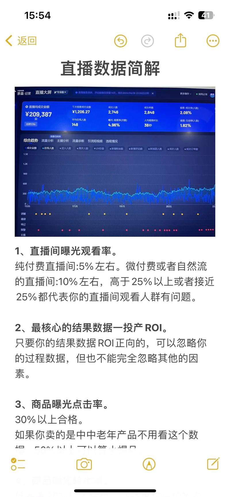 直播如何精准投放千川？