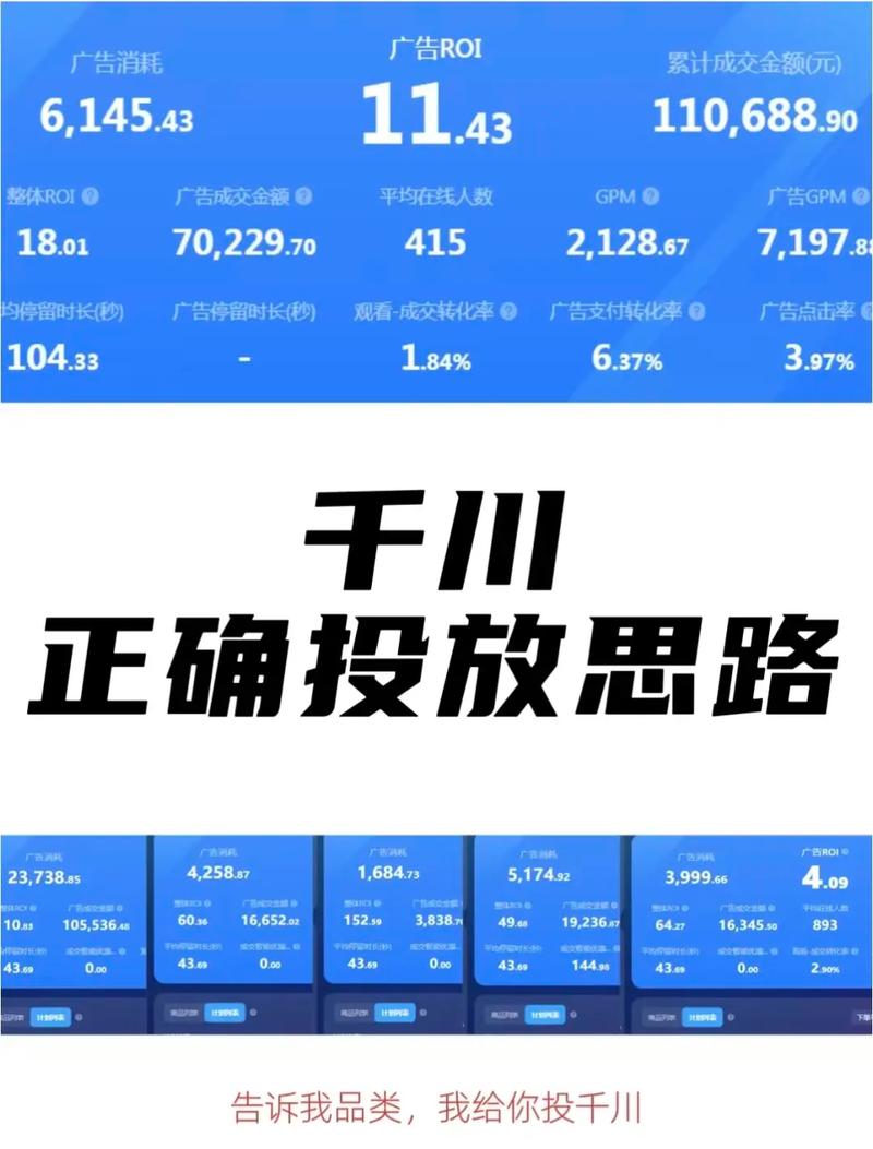 起号如何跑千川？