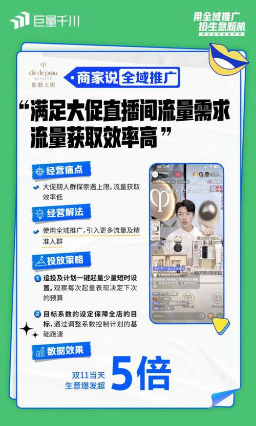 巨量千川如何自己推广?