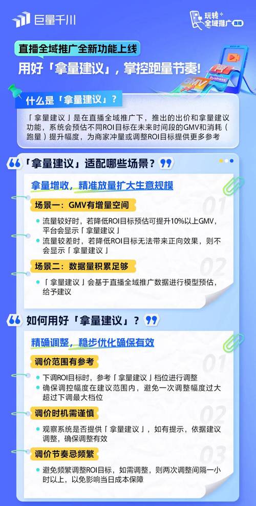 巨量千川如何跑计划?