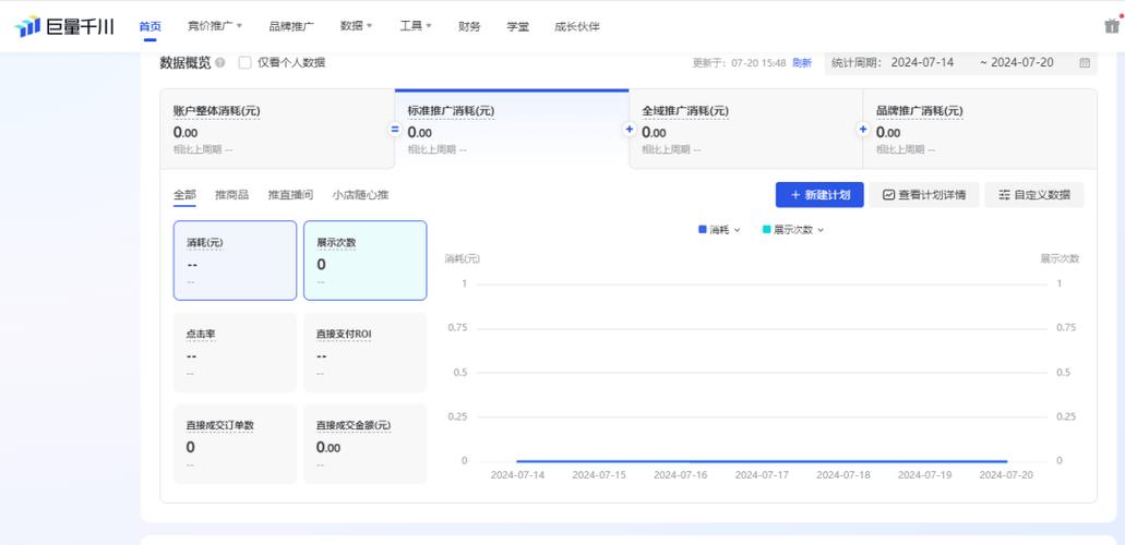 千川如何快速圈人群？