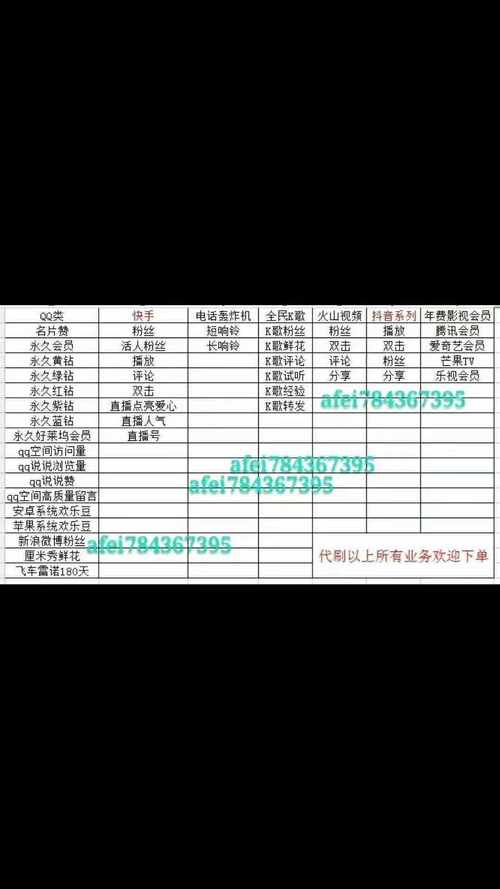 抖音双击量在线刷免费网站 - 刷快手双击播放网站