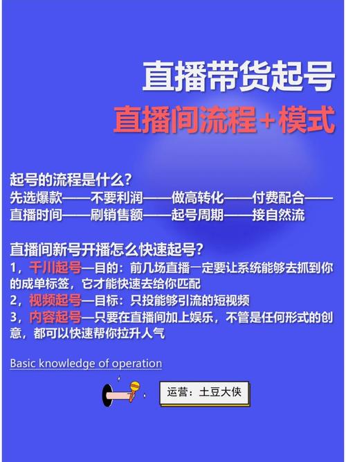 如何管理千川ip地址？
