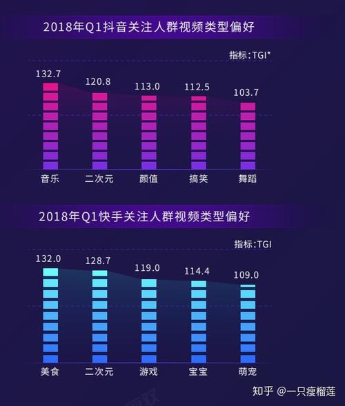 快手刷双击0.01元100个双击ks,是怎么操作的？