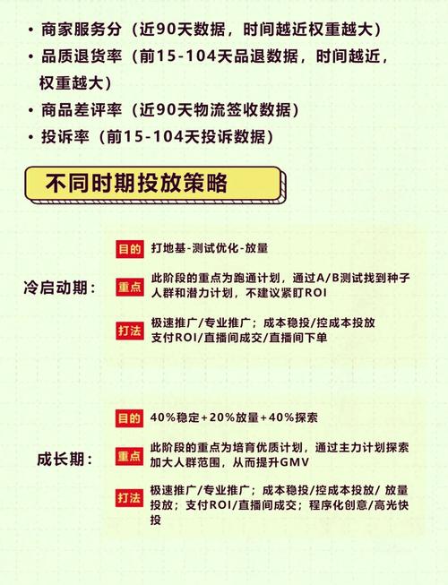 如何成为巨量千川代理？