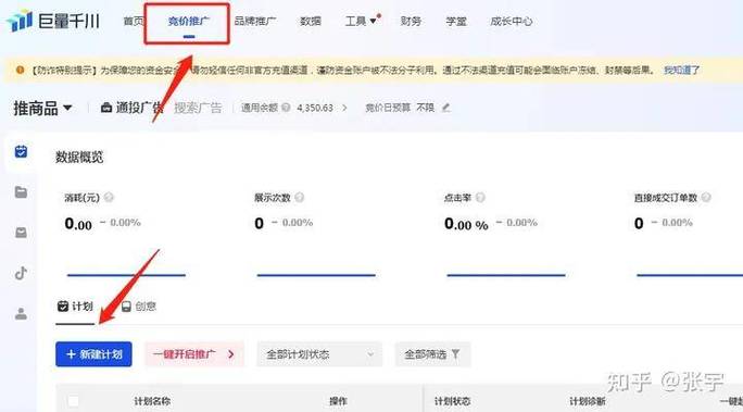 抖音千川如何投放？