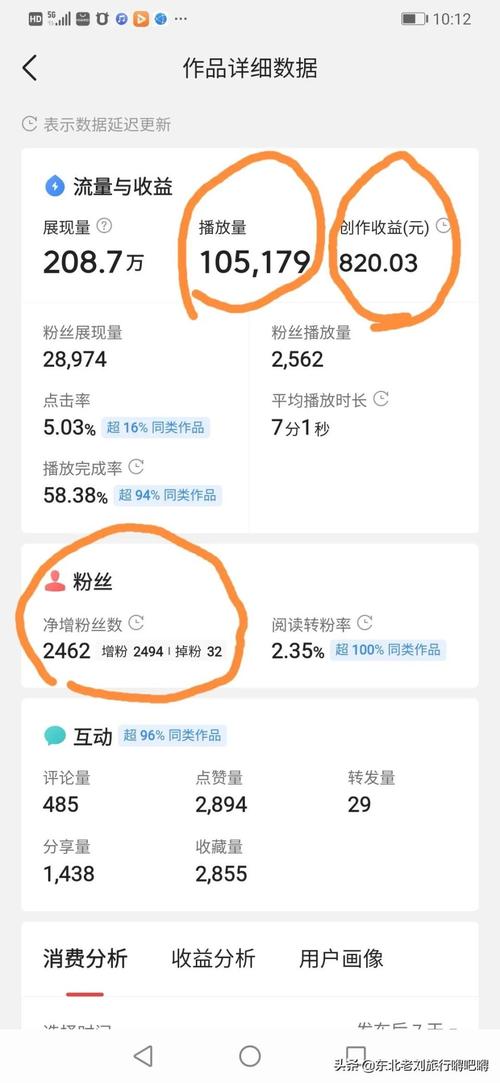 快手免费播放量网站,是怎么操作的？