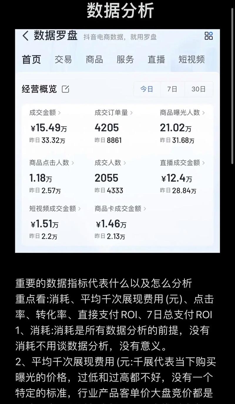 千川如何查看投放数据？