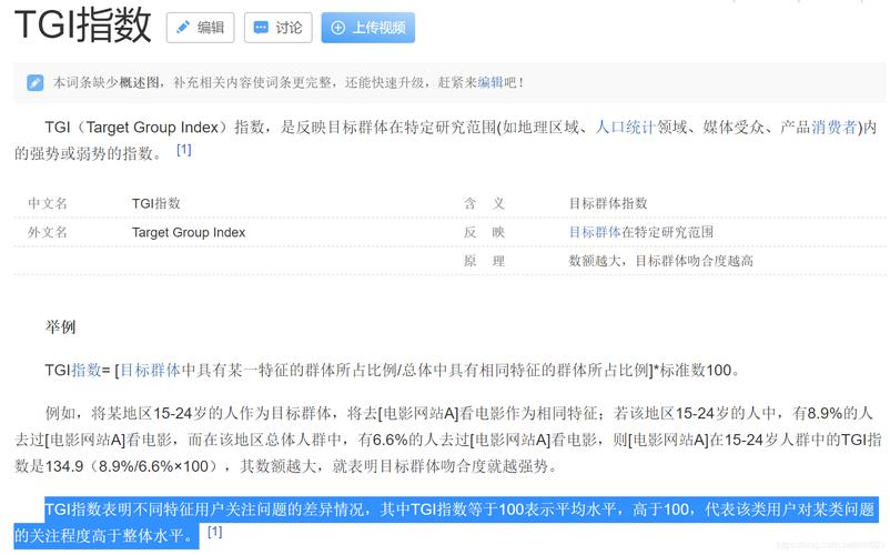 千川tgi指数如何理解？