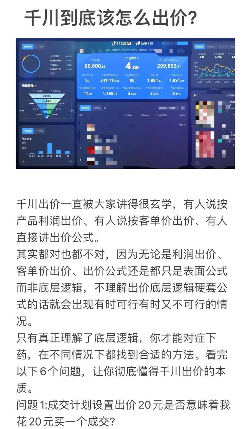 低价品千川如何出价？