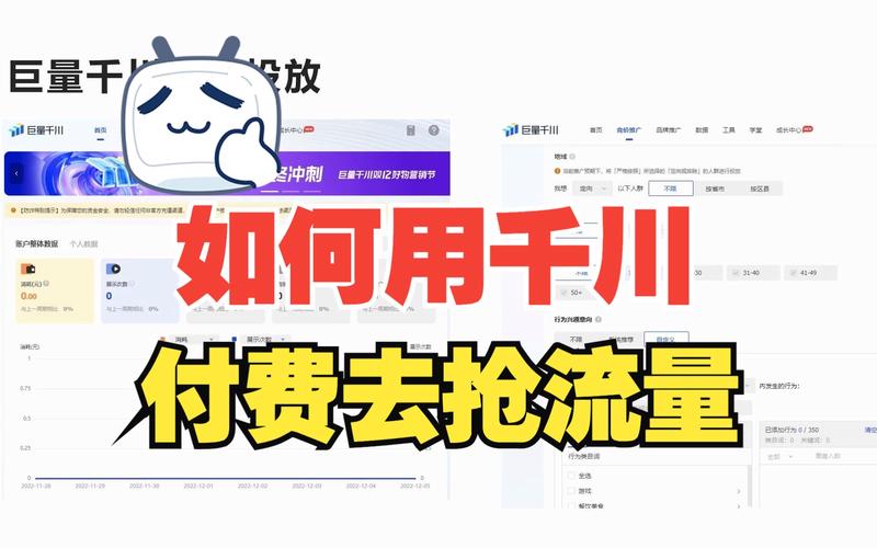 千川推荐流量如何获取？