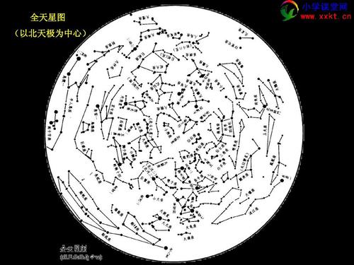 星图素材如何导入千川？
