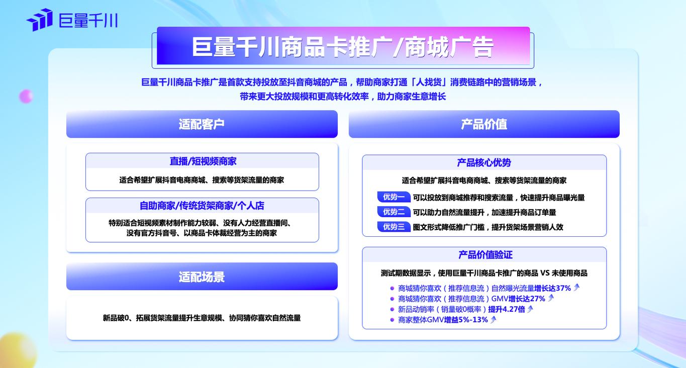 如何使用千川做好推广？