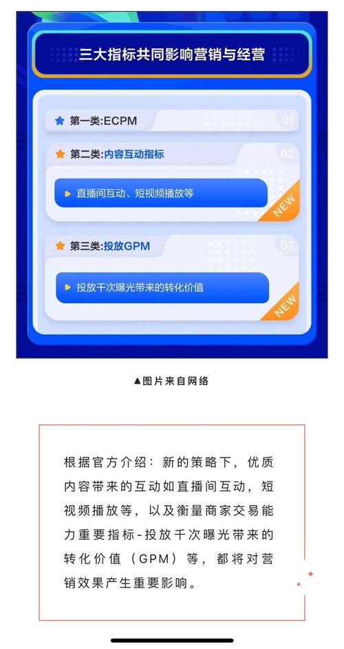 千川付费具体如何推算？