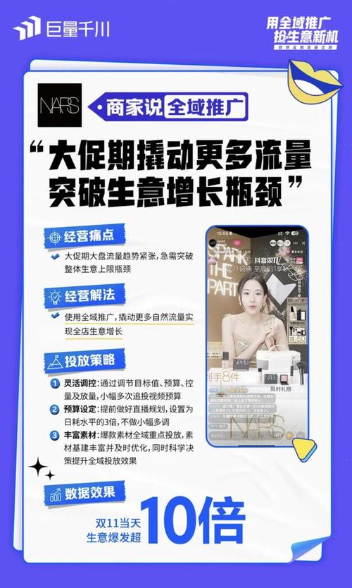 千川全域如何获得流量？