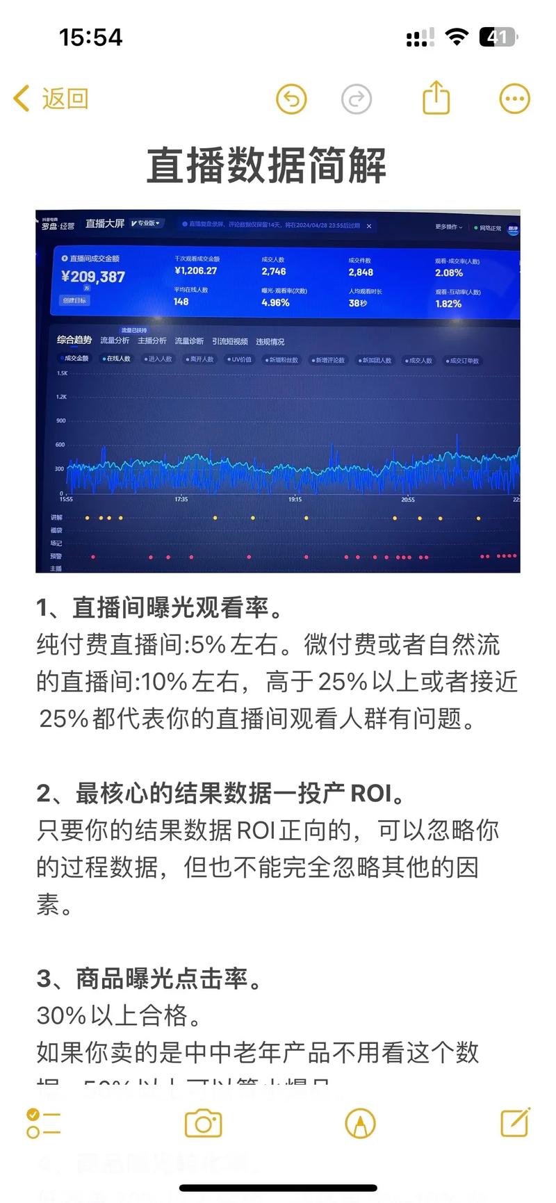 汽车直播千川如何投放？