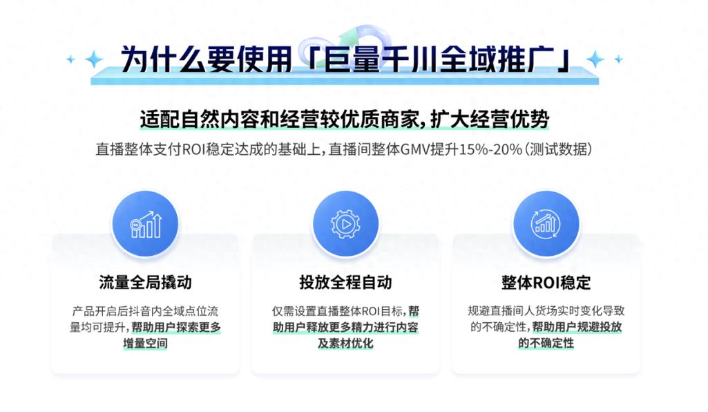 如何提高千川投放效果？