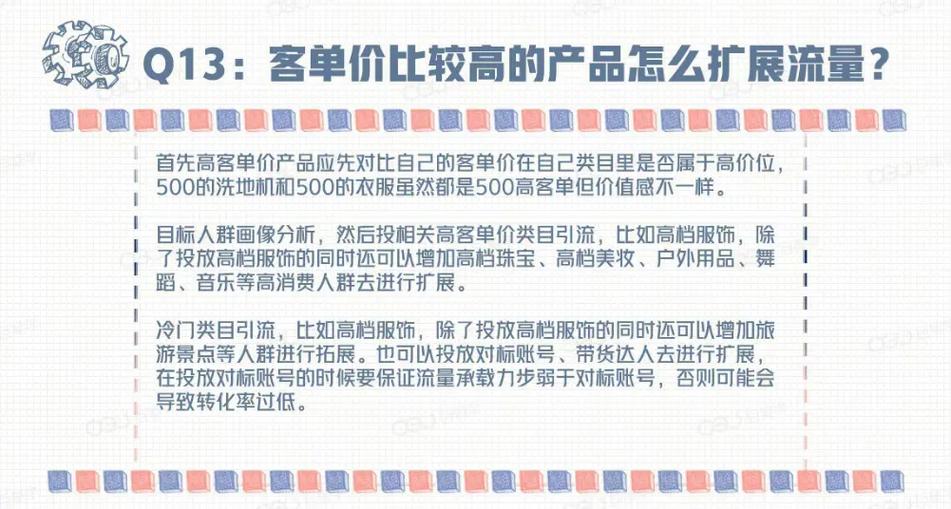 千川如何投放商品卡？