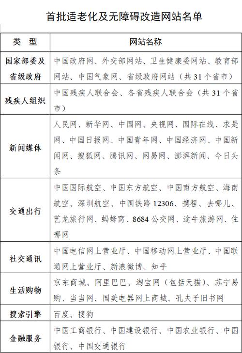 小熊qq代网站刷,抖音24小时免费下单微信支付