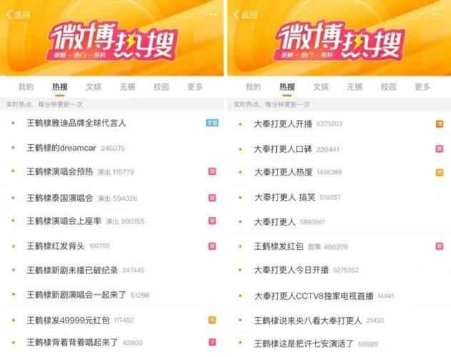 抖音1元100个粉丝,快手双击24小时下单网站低价