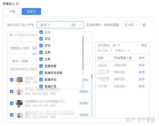 千川账户如何看人群？