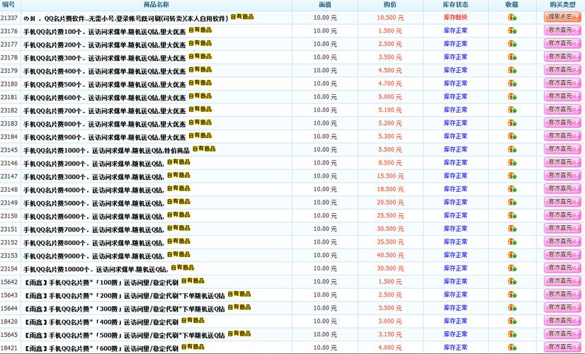 卡盟低价自助下单,快手赞链接入口