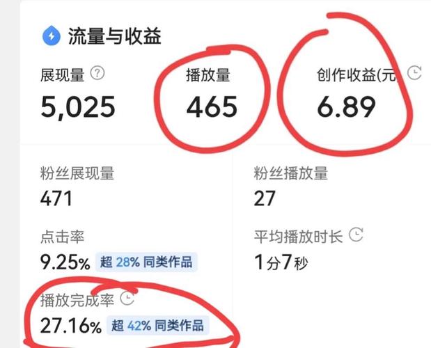 快手免费获赞10000,快手流量推广网站