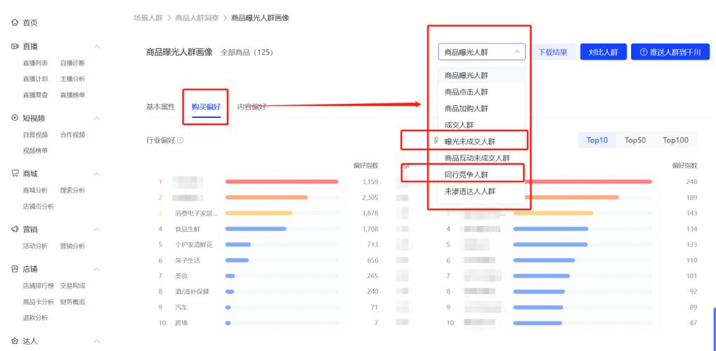 达人新号如何打千川？