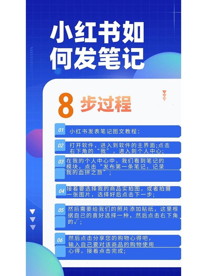 小红书如何做文字