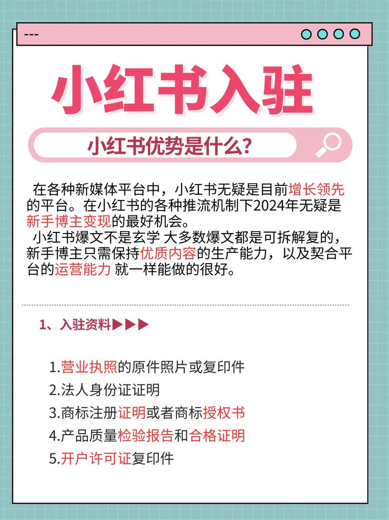 如何联系小红书博主