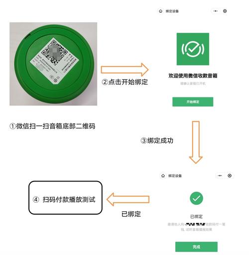 千川如何绑定收款帐户？