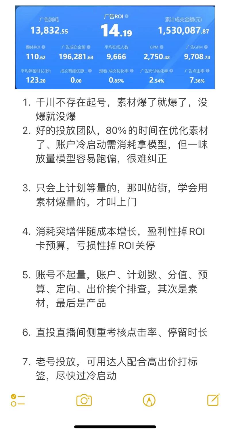 千川付费消耗如何计算？