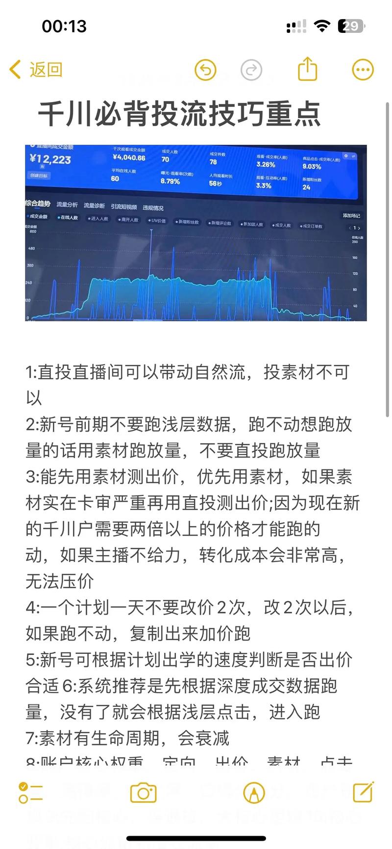 个人号如何投放千川？
