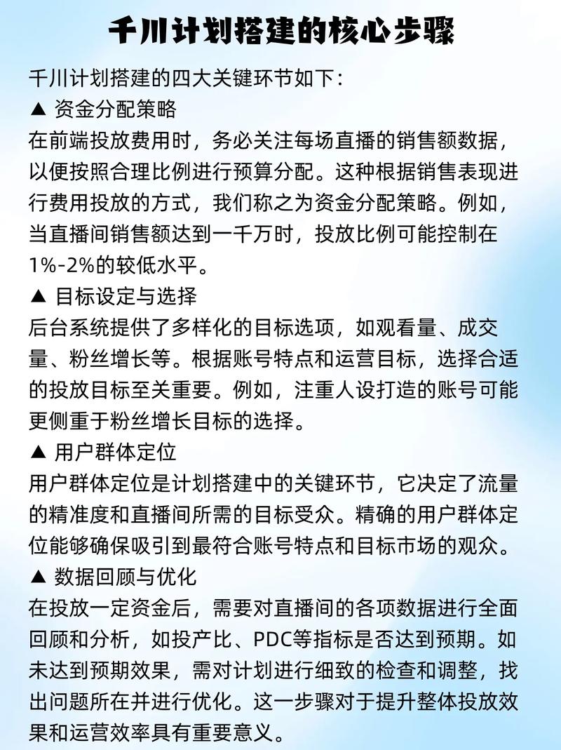 抖店如何推广千川？