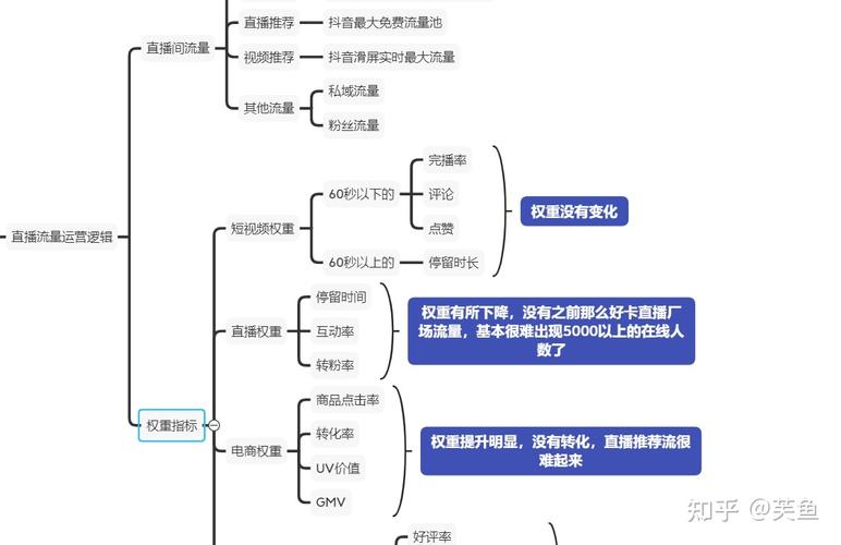 千川被封如何解除？