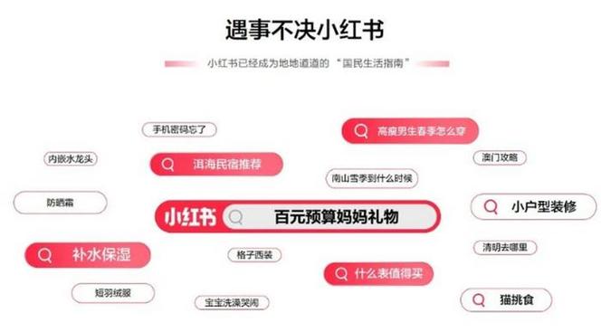 小红书如何再创一个号