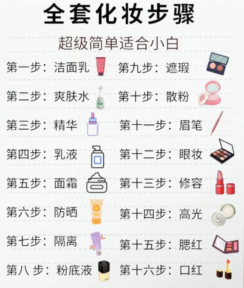 化妆师如何做好小红书