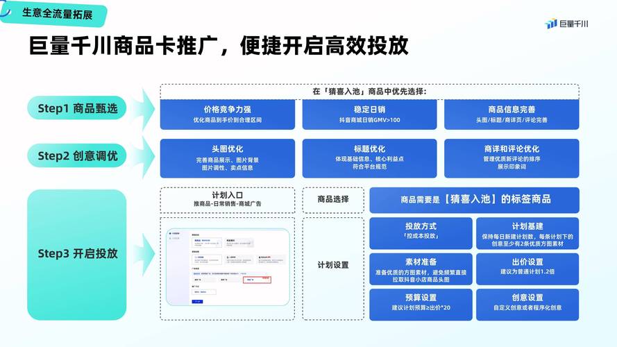 千川图文推广如何放量？