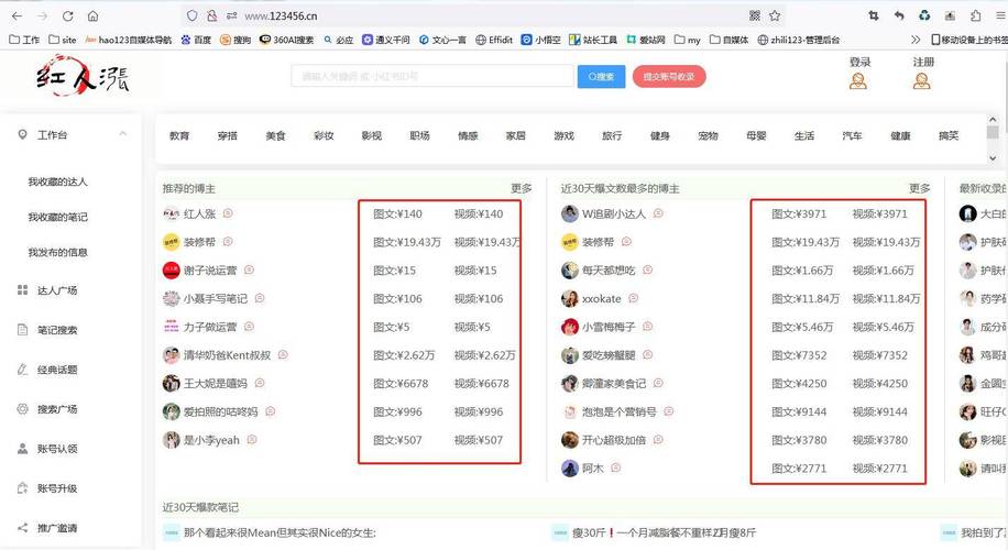 小红书服装如何变现赚钱