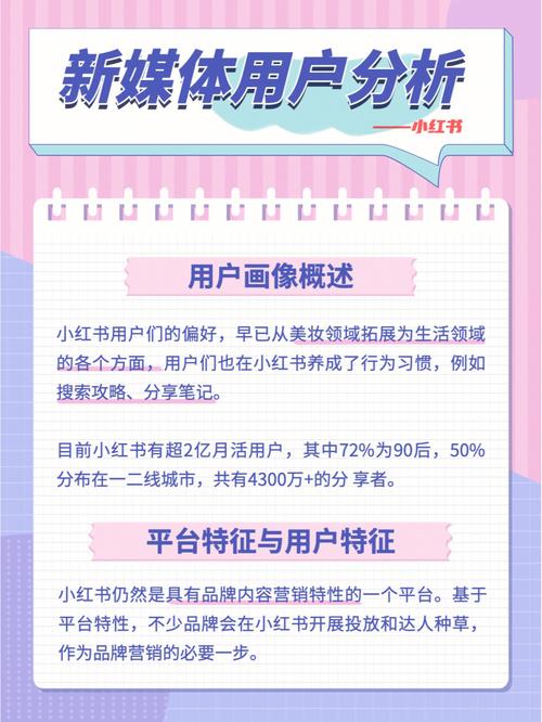 小红书如何修改兴趣推荐