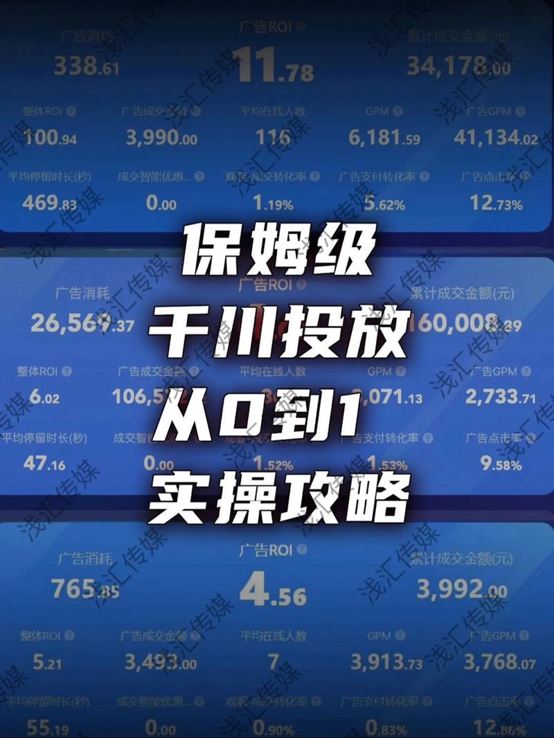 千川如何看结算金额？