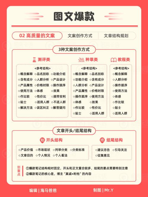 小红书 如何加标签群