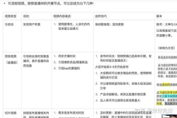 千川图文如何过审核？
