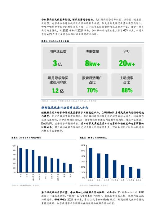 小红书平台如何分析销量